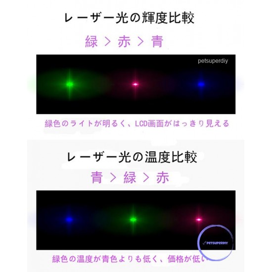 200mw Usb充電 小型レーザーポインター緑色 リチウム充電池